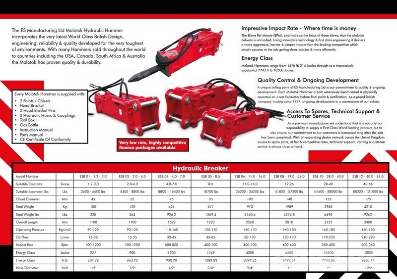 ES Soosan ESB 08 (18 - 26 ton Excavator) Hammers / Breakers