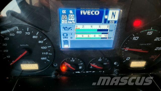 Iveco STRALIS 310 ZOELLER VARIOPRESS Euro6 شاحنات المخلفات