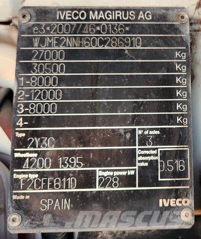 Iveco STRALIS 310 ZOELLER VARIOPRESS Euro6 شاحنات المخلفات