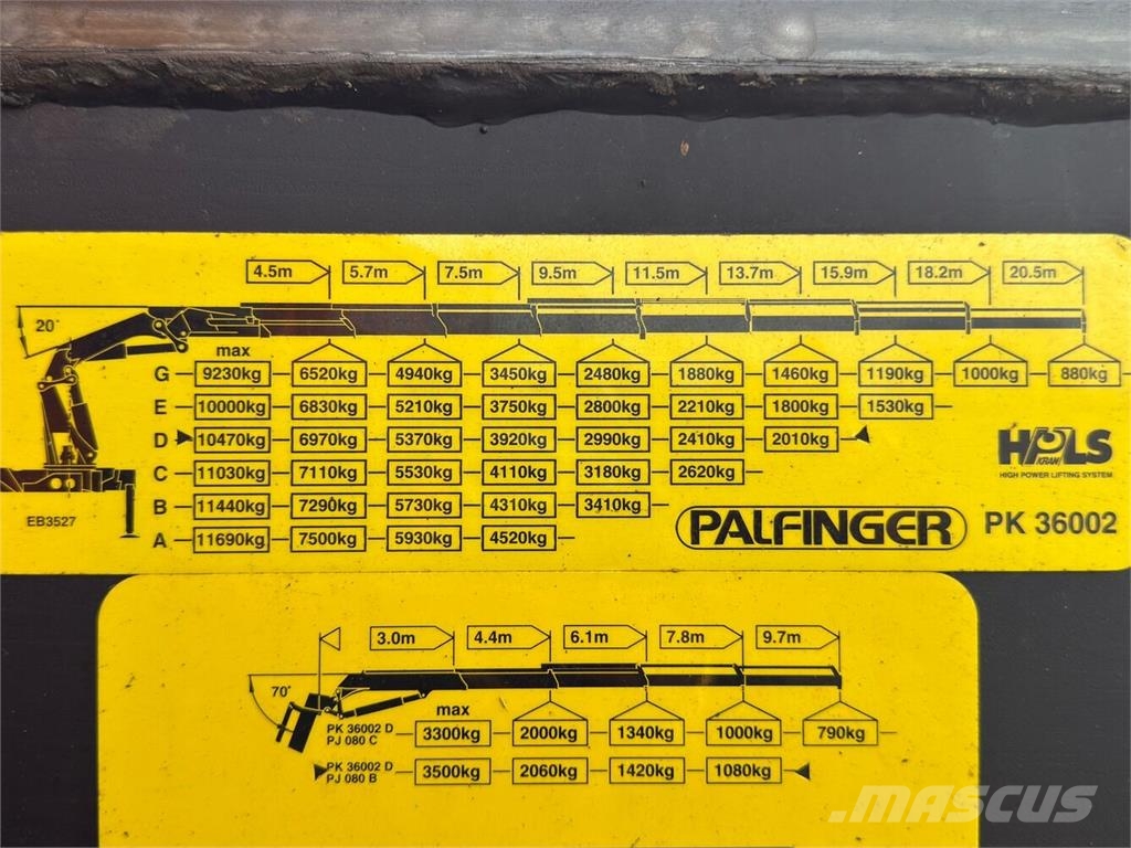 MAN 35.414 * PALFINGER PK 36002 +FUNK / 8x6 Camion ribaltabili