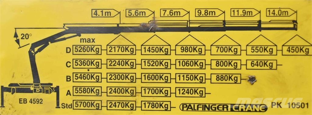 MAN TGA 18.360 Kipper