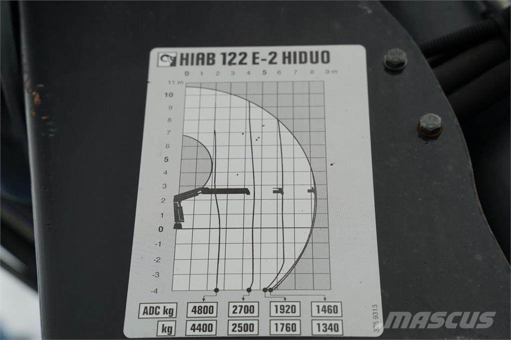 MAN TGM 18.290 / 4X2 / DO PRZEWOZU SZKŁA / HDS HIAB 12 Semirremolques de transporte de vidrio