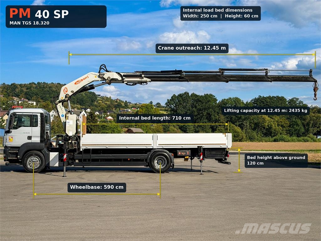 MAN TGS 18.320 Platós / Ponyvás teherautók