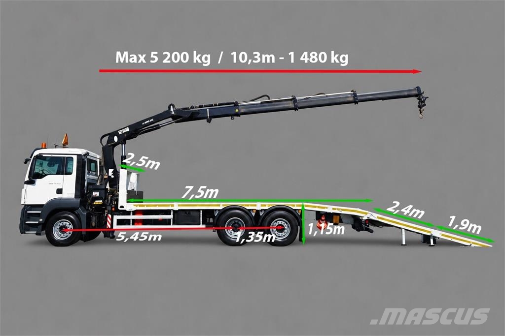 MAN TGS 26.360 / 6x2 / LAWETA - 7,5 M / HDS HIAB 166 B Vlečna vozila za tovornjake