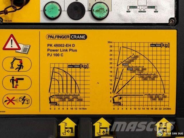 MAN TGS 26.440 6x2 PALFINGER PK 48002 EH Crane Winc Madelautod