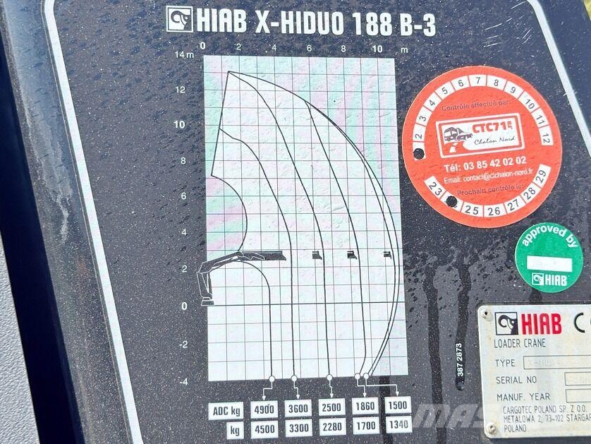 MAN TGS 26.460 * HIAB X - HIDUO 188 B-3 + FUNK* TOP Flatbed kamyonlar