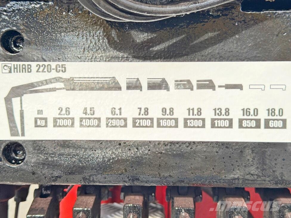MAN TGS 26.480 Autobasculanta
