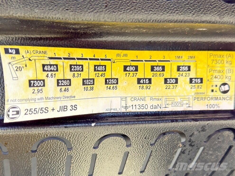 MAN TGS 28.480 * EFFER 255/5S + JIB 3S + FUNK * 6x4 * 플랫베드/드롭사이드 트럭