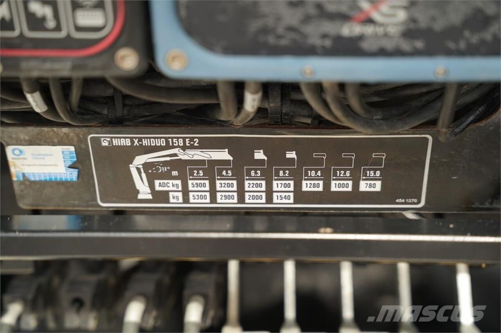 MAN TGS 33.420 / 6x4 / WYWROTKA 3 STRONNA / 2x HYDROBU شاحنات قلابة
