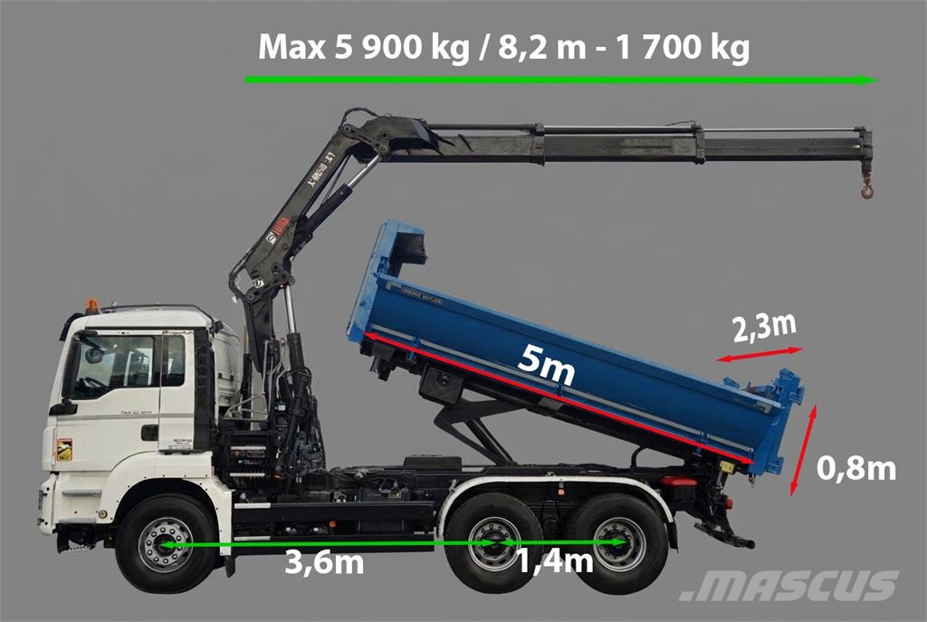 MAN TGS 33.420 / 6x4 / WYWROTKA 3 STRONNA / 2x HYDROBU شاحنات قلابة