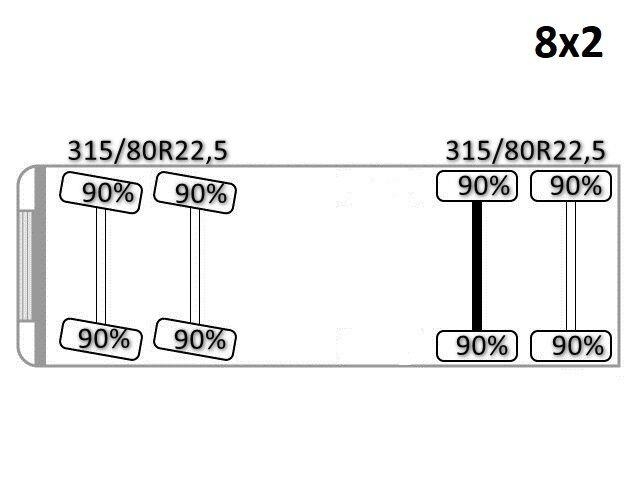 MAN TGS 35.360* Abschleppwagen 7,80m * KRAN/ FUNK Οχήματα περισυλλογής