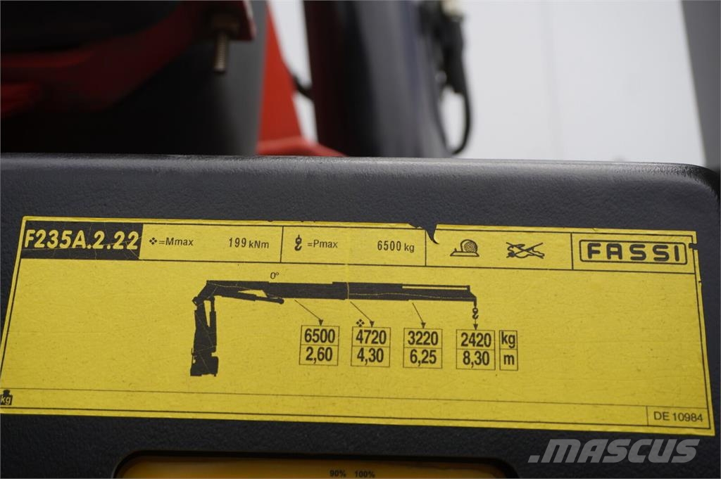 MAN TGS 35.360 E6 8×2 / FASSI F235A.2.22 crane / remot Οχήματα περισυλλογής