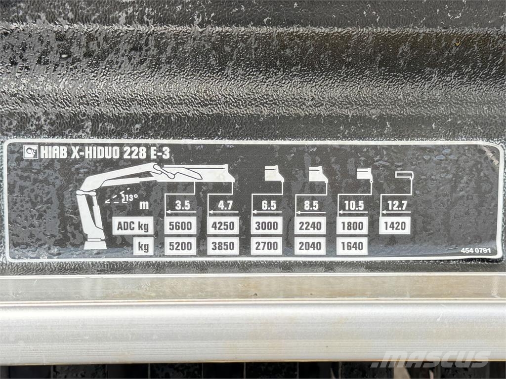 MAN TGS 35.360 救援车