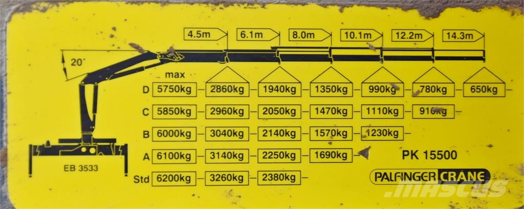 MAN TGS 35.440 * KIPPER 5,80m + KRAN * TOPZUSTAND Camiões basculantes