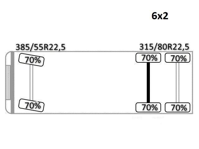 MAN TGX 28.480 Camiones de cama baja
