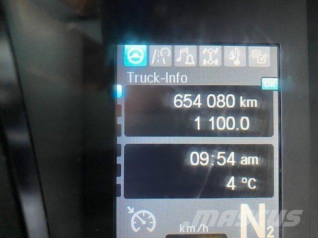 Mercedes-Benz ANTOS 2636 Temperature controlled trucks