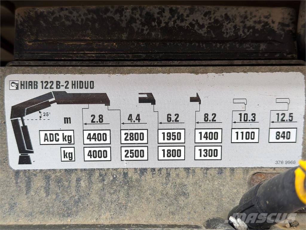 Mercedes-Benz ACTROS 2636 شاحنات قلابة