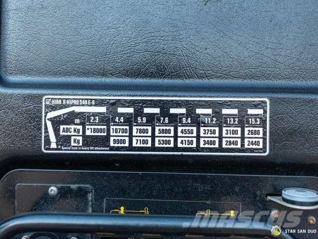 Mercedes-Benz AROCS 3748 8x4 HIAB 548 E-6 Rotator Crane Camiones plataforma