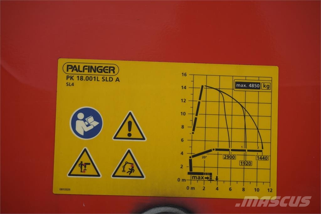 Mercedes-Benz Actros 2545 MP5 / 60 tho. km / Palfinger PK 18.001 Grúas de oruga