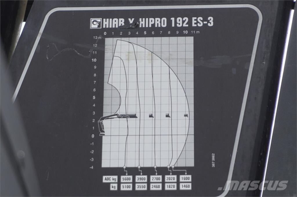 Mercedes-Benz Arocs 1833 4×2 / 50 tho. km! / HIAB X-HIPRO 192 ES رافعات مجنزرة
