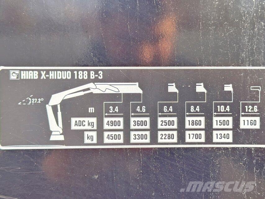 Renault C 380* HIAB X-HIDUO 188 B-3/FUNK*6x4 平板栏板货车