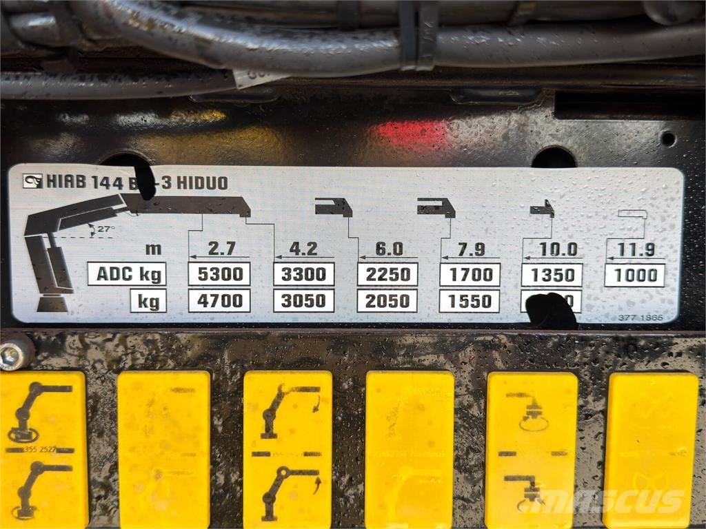 Renault C 430 Bañeras basculantes usadas