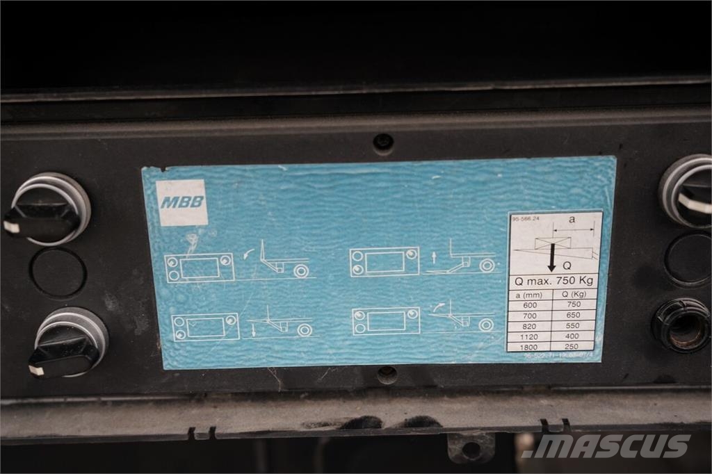 Renault MIDLUM 220 DXI / FIRANKA - 3,7 M / SOLÓWKA / WINDA Kamioni sa ceradom