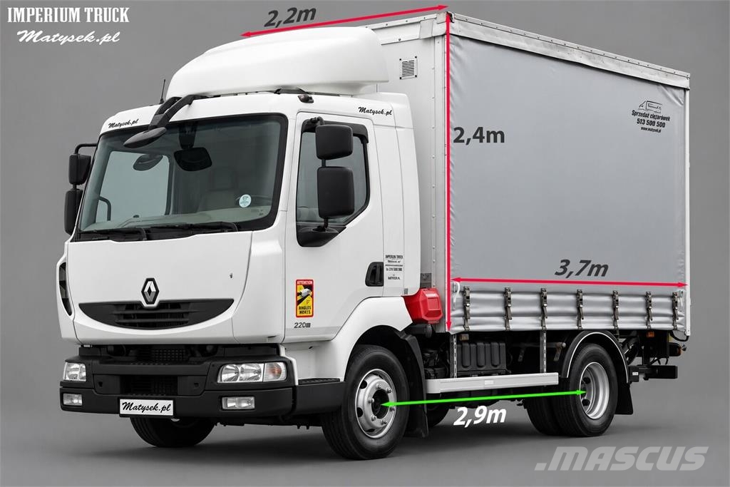 Renault MIDLUM 220 DXI / FIRANKA - 3,7 M / SOLÓWKA / WINDA Kamioni sa ceradom