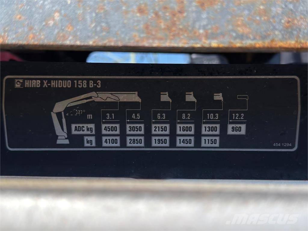 Scania P 410 Kipper 4,95m * KRAN/FUNK + BORDMATIC *6x4 덤프 트럭