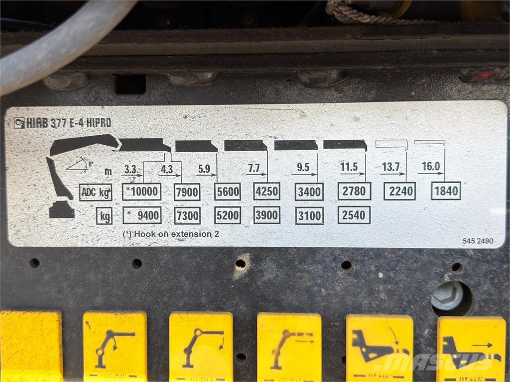 Scania R 420 Sattelzugmaschinen