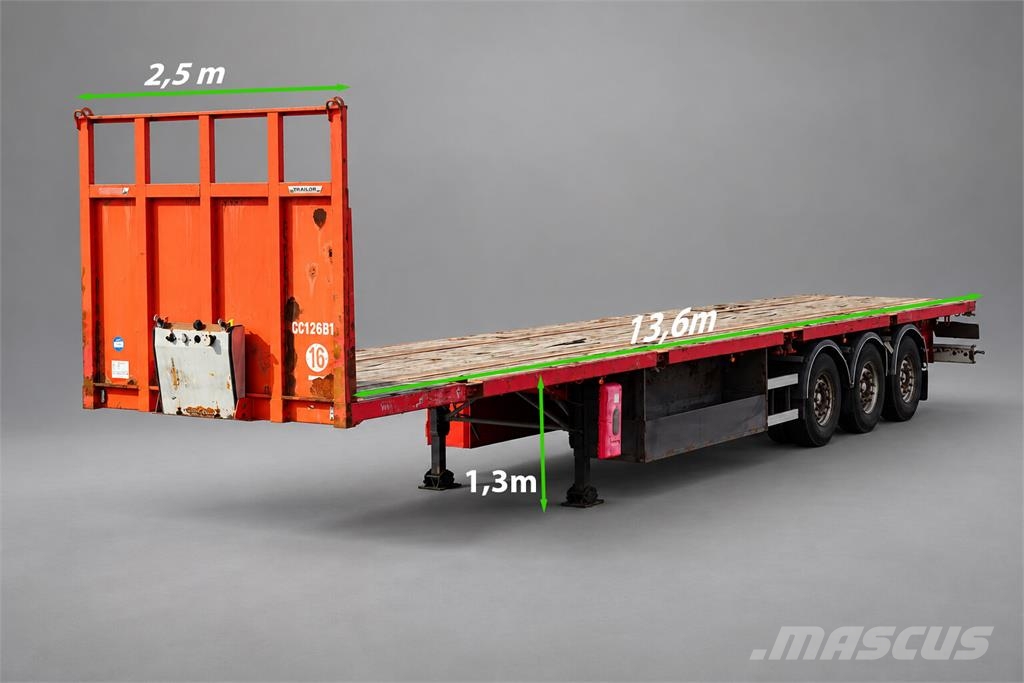 Trailor NACZEPA PLATFORMA / PODŁOGA SZYNA DESKA / WZMACNIA Semi-remorci transport vehicule