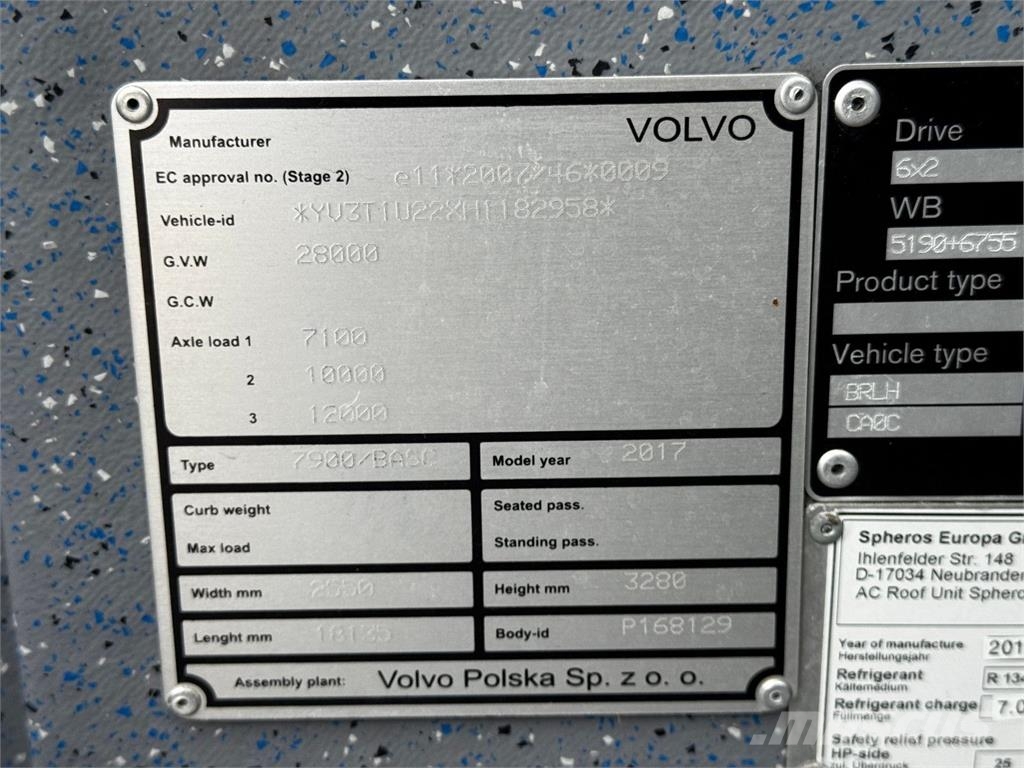 Volvo 7900 BASC Zgibni avtobusi