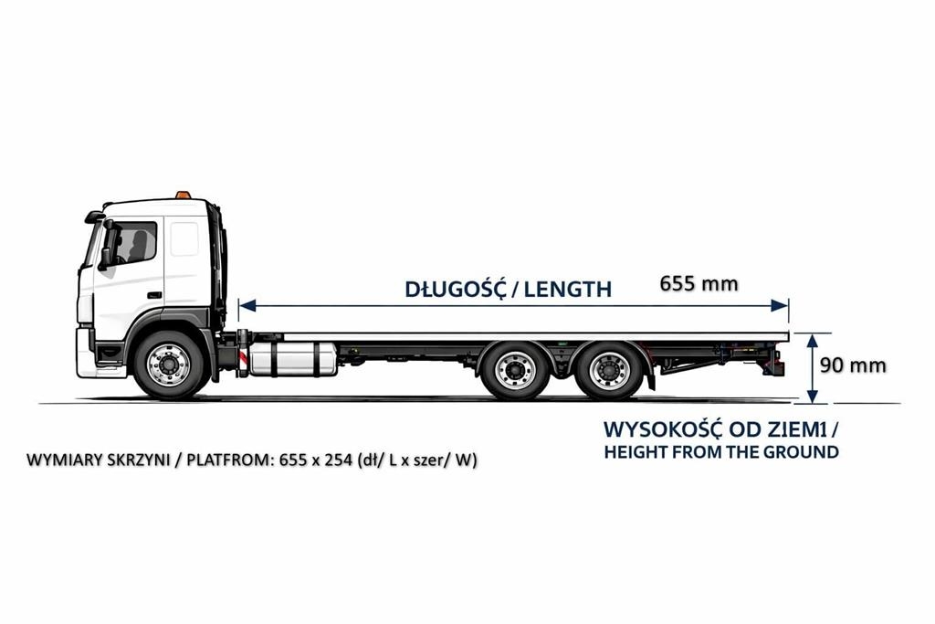 Volvo FH 13 400 Autoveokid