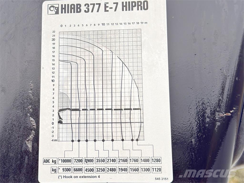 Volvo FH 460 * HIAB 377 E - 7 HIPRO + FUNK * 6x4 Camiones de cama baja