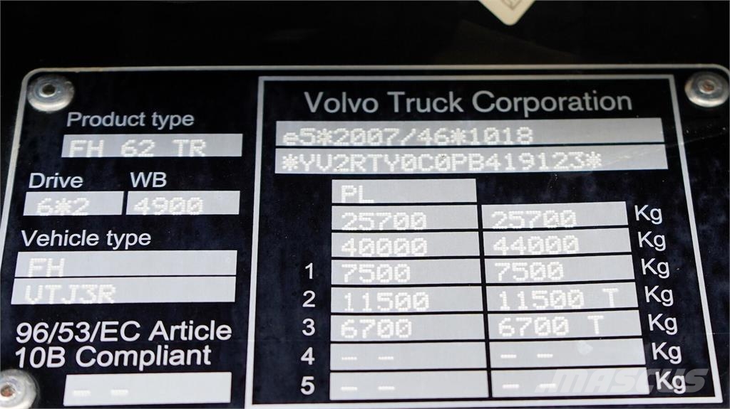 Volvo FH / 460 / I – SAVE / ACC / EURO 6 / ZESTAW PRZEJA Kamioni sa ciradom