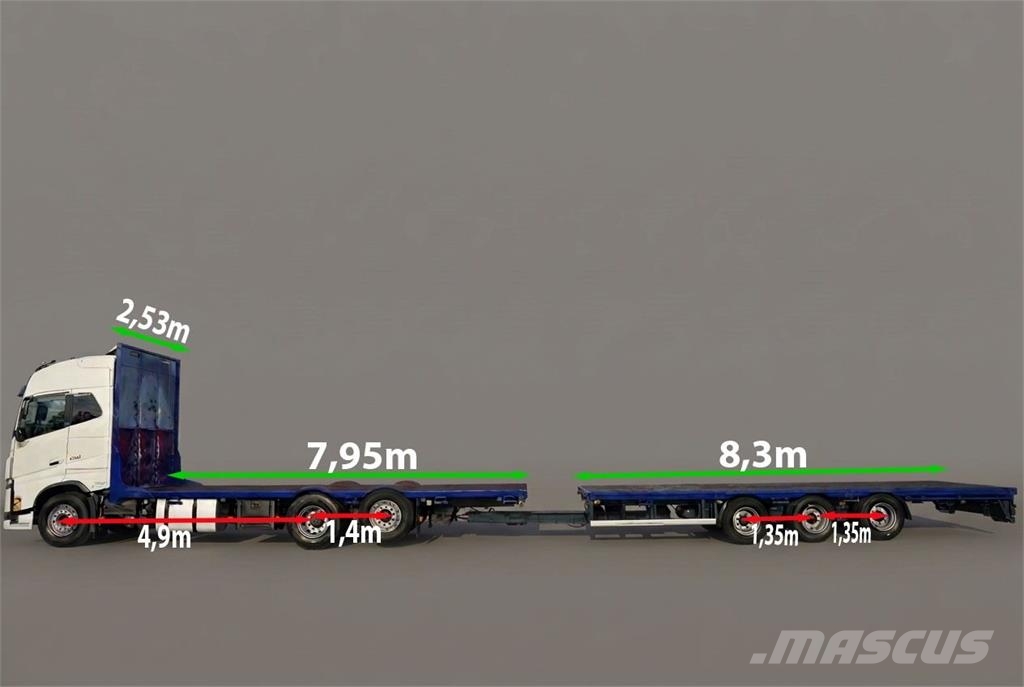 Volvo FH 650 Autonkuljetusautot