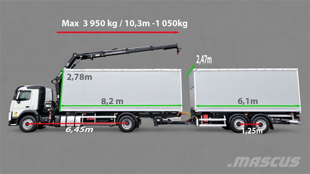 Volvo FM 380 / BDF / ZESTAW TANDEM / FIRANKA / 8,2 M + 6 Šasije I ovjese