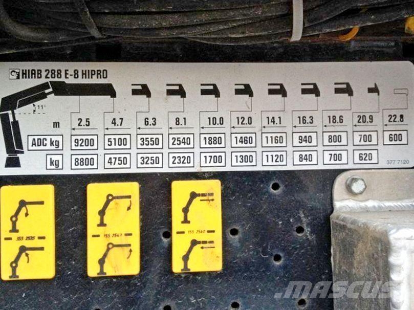 Volvo FM 440 Camiones de cama baja