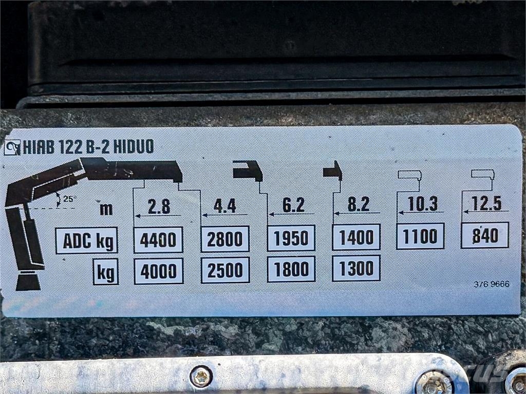 Volvo FMX 410 * WYWROTKA 5,00 m + HIAB 122 HIDUO + PILOT Billenő teherautók