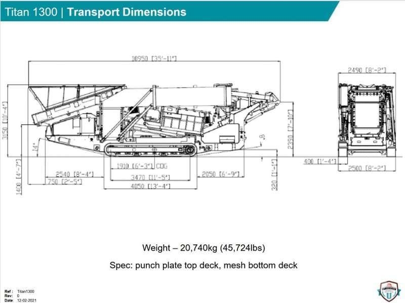 Powerscreen TITAN 1300 Sita