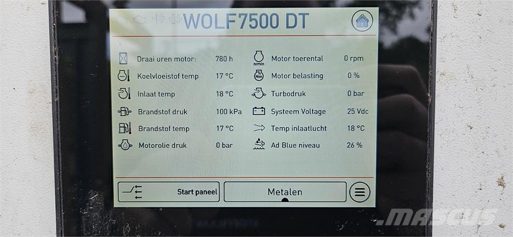 Wolf Shredders 7500DT Bouw - Overige