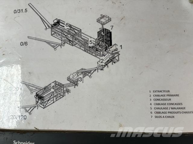 Terex UNITE DE CHAULAGE معدات البناء - غير ذلك