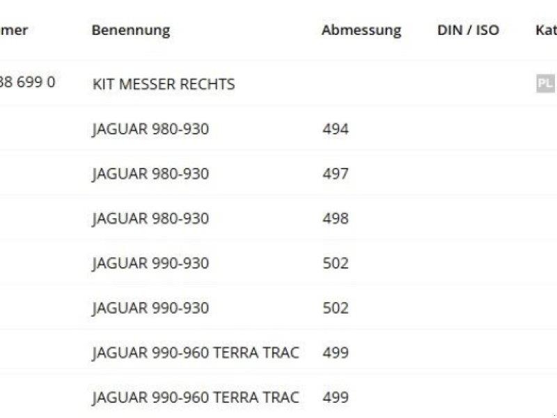 CLAAS VERSCHLEIßTEILE SET - JAGUAR Accessori per macchine da fieno e foraggio