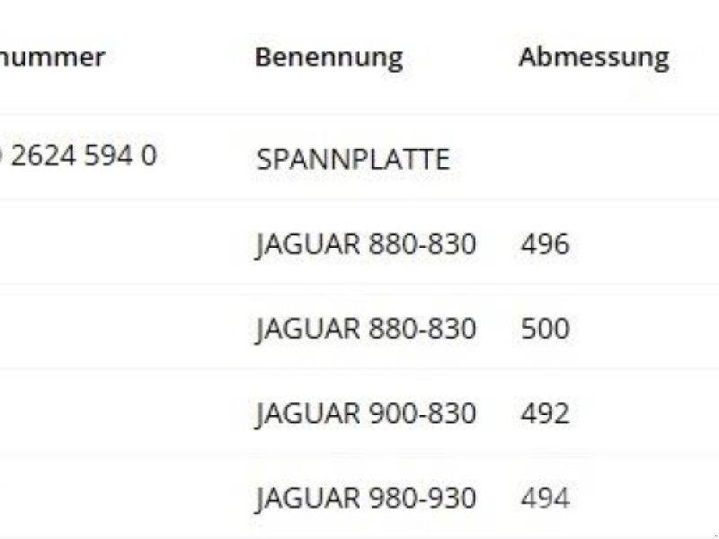 CLAAS VERSCHLEIßTEILE SET - JAGUAR Accessori per macchine da fieno e foraggio