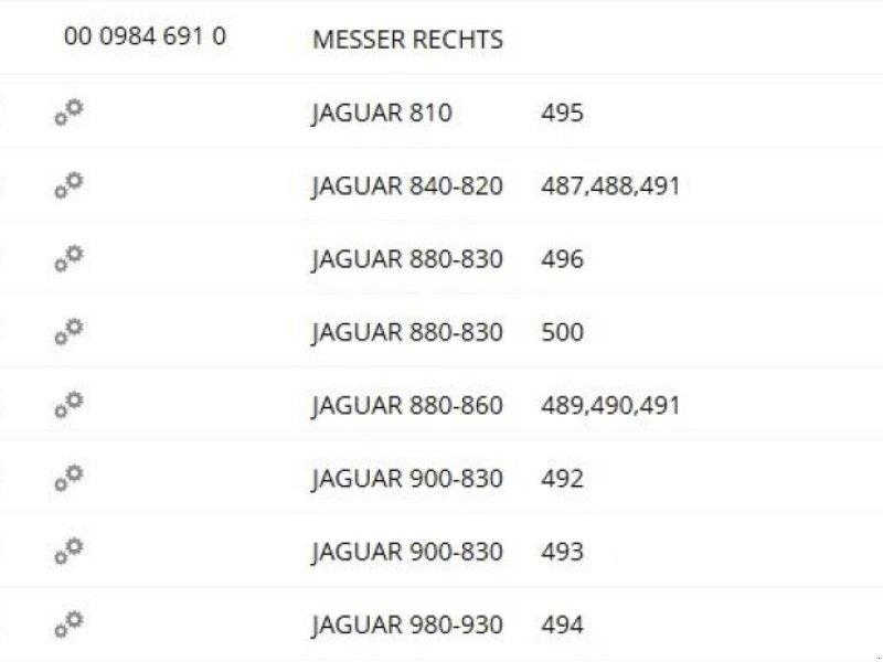 CLAAS VERSCHLEIßTEILE SET - JAGUAR Accessori per macchine da fieno e foraggio