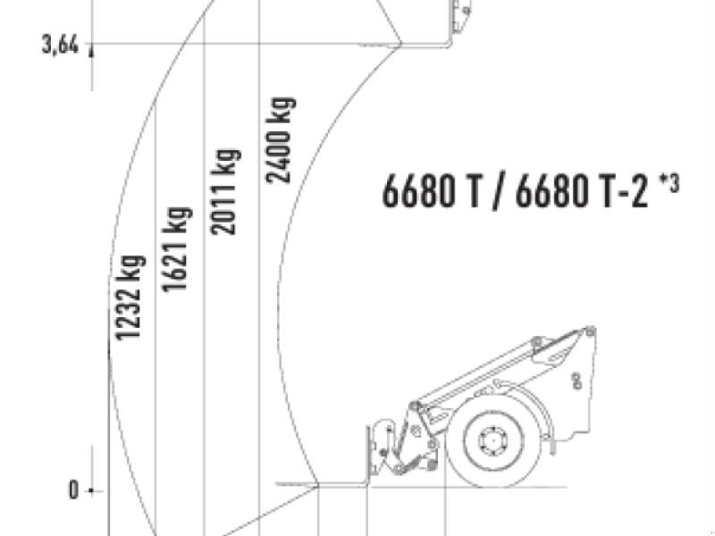 Schäffer T 6680 Schrankladers