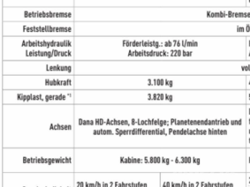 Schäffer T 6680 Schrankladers