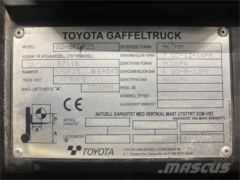 Toyota 02-8FDF25 Dīzeļa autoiekrāvēji