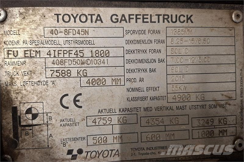 Toyota 40-8FD45N Diesel Trucker