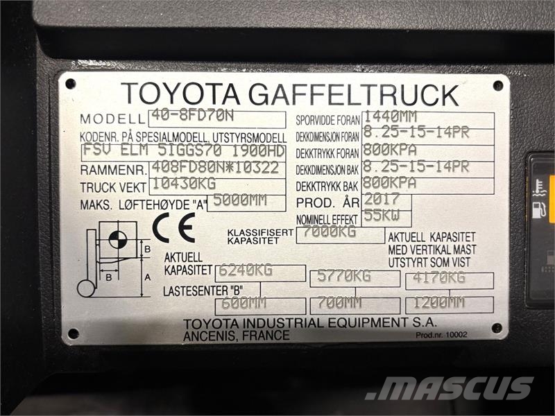 Toyota 40-8FD70N Dizelski viljuškari